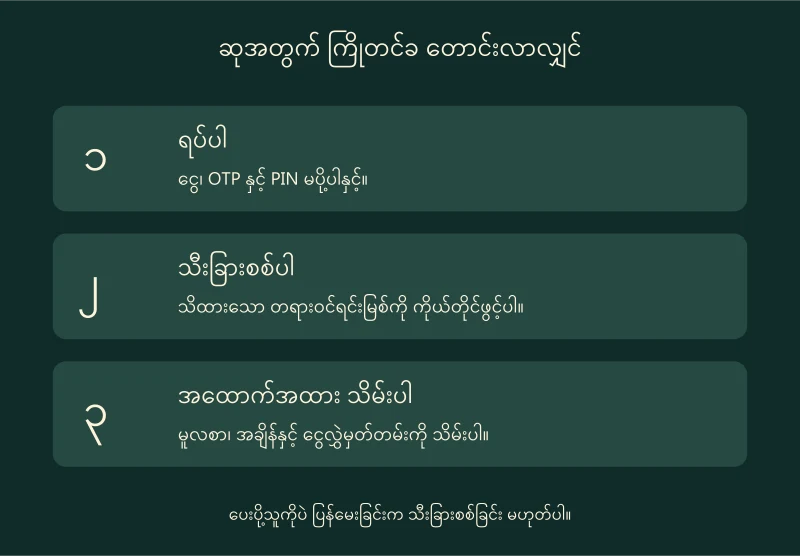 ထီဆုကြိုတင်ခတောင်းဆိုလျှင်ရပ်ခြင်း၊သီးခြားရင်းမြစ်စစ်ခြင်းနှင့်အထောက်အထားသိမ်းခြင်းအဆင့်သုံးခု